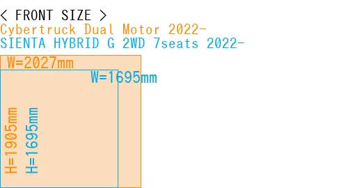 #Cybertruck Dual Motor 2022- + SIENTA HYBRID G 2WD 7seats 2022-